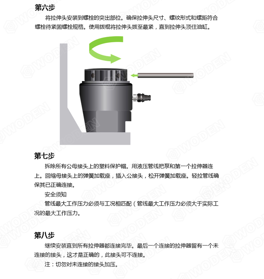 HTA液壓螺栓拉伸器使用步驟